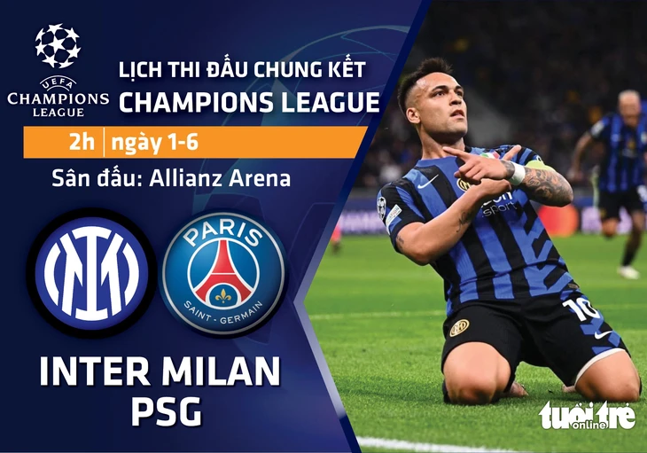 Chung kết Champions League: PSG được đánh giá nhỉnh hơn Inter Milan - Ảnh 1.