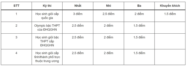 tổ hợp - Ảnh 6.