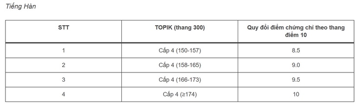 tổ hợp - Ảnh 5.