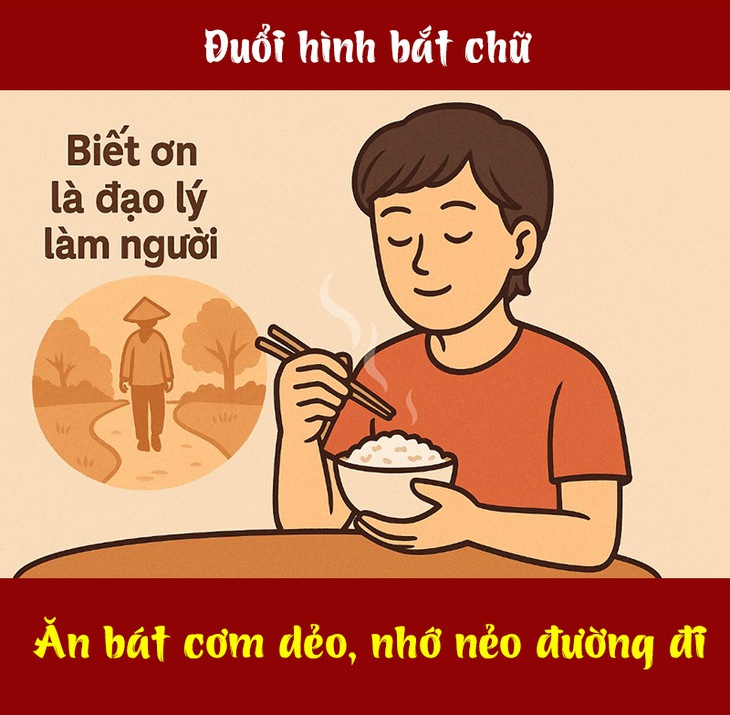 tục ngữ - Ảnh 2.