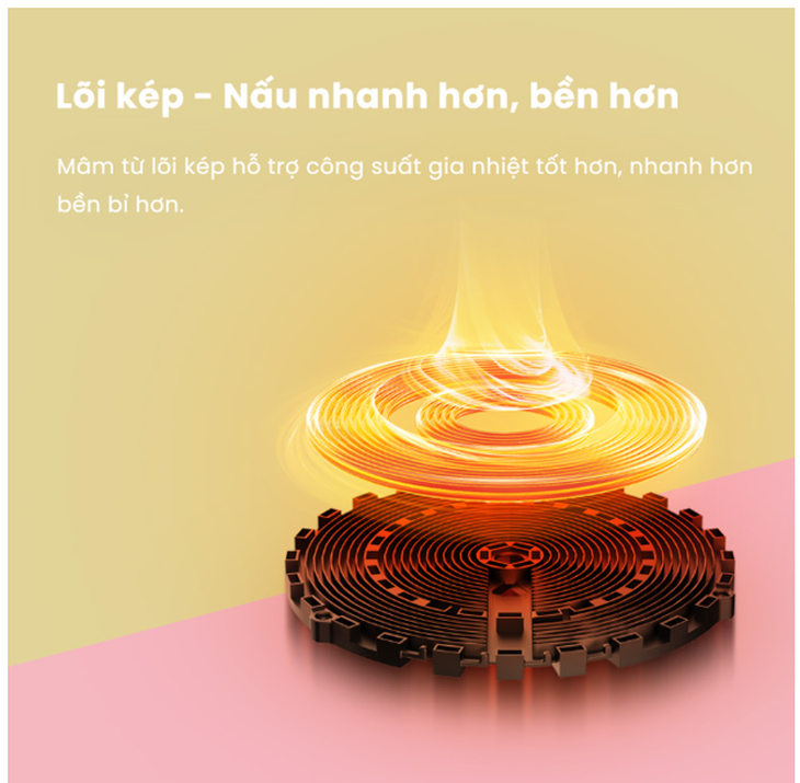 Comfee - Ảnh 4.