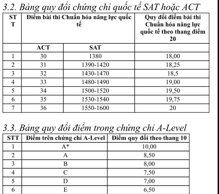 Trường đại học Ngoại thương - Ảnh 3.