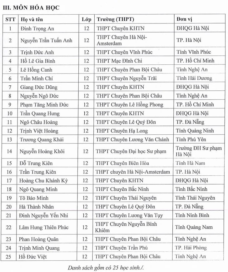 thi tốt nghiệp THPT - Ảnh 6.