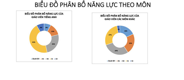 BÀI GỬI Kim Nhung - Ảnh 2.