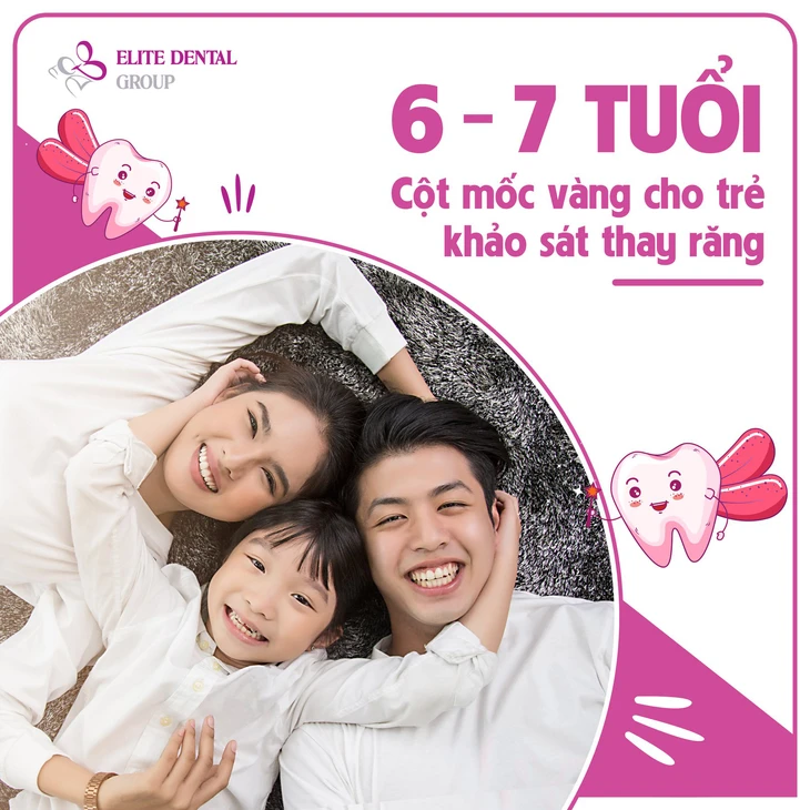 Tầm soát sai lệch răng và khớp cắn miễn phí - Ảnh 2.