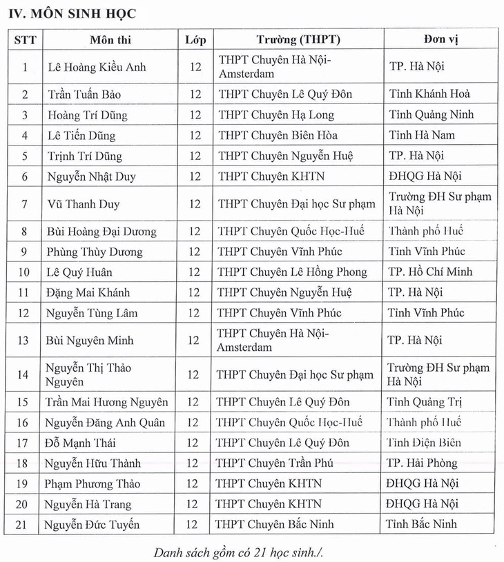 thi tốt nghiệp THPT - Ảnh 7.