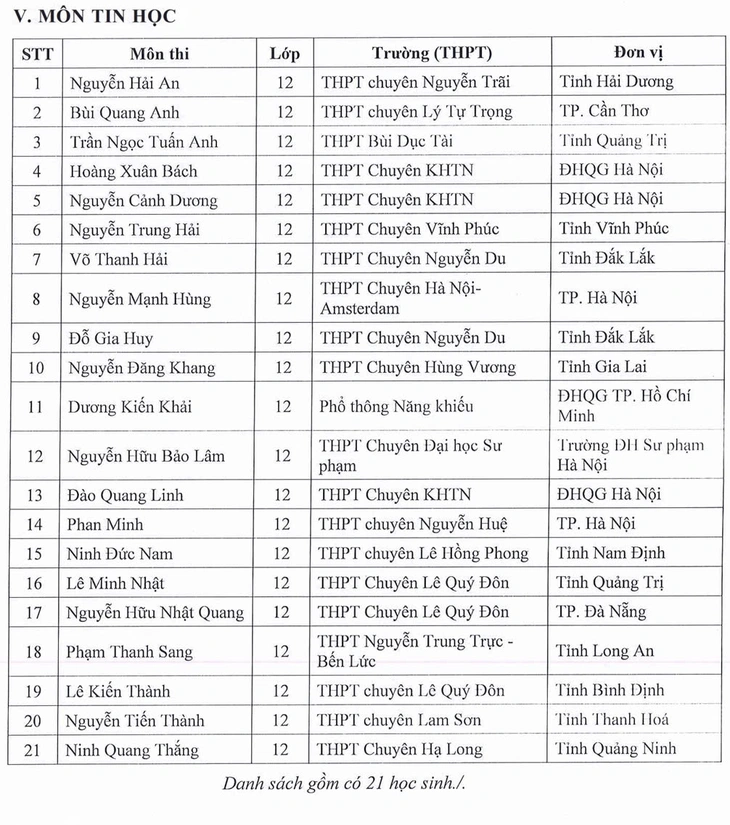 thi tốt nghiệp THPT - Ảnh 8.