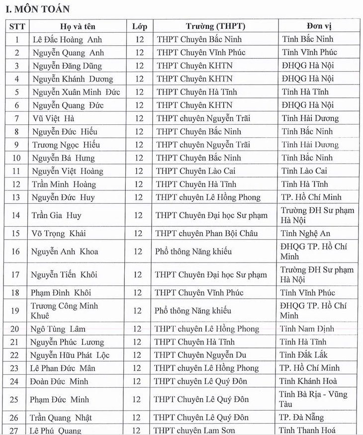 thi tốt nghiệp THPT - Ảnh 2.