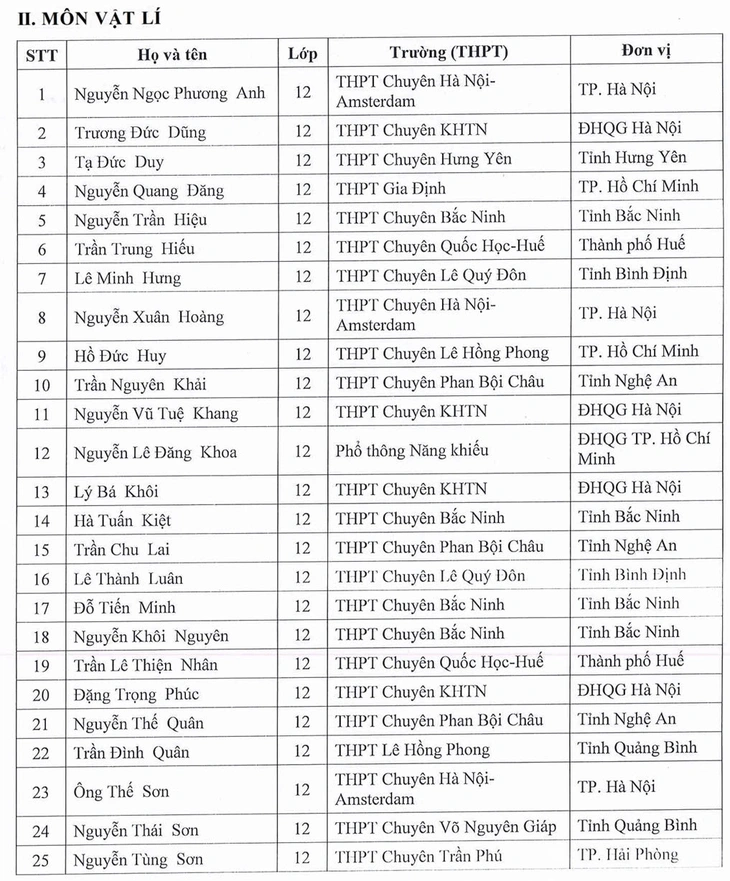 thi tốt nghiệp THPT - Ảnh 4.