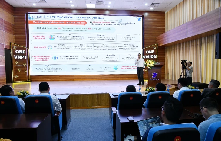 VNPT đẩy mạnh hợp tác - Kiến tạo giá trị số cùng các đối tác công nghệ - Ảnh 1. VNPT đẩy mạnh hợp tác - Kiến tạo giá trị số cùng các đối tác công nghệ - Ảnh 1.