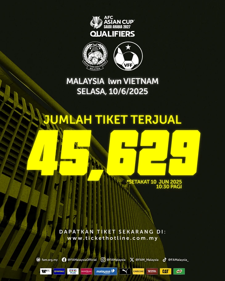 Malaysia mới bán được nửa số vé trận đấu với tuyển Việt Nam - Ảnh 1.