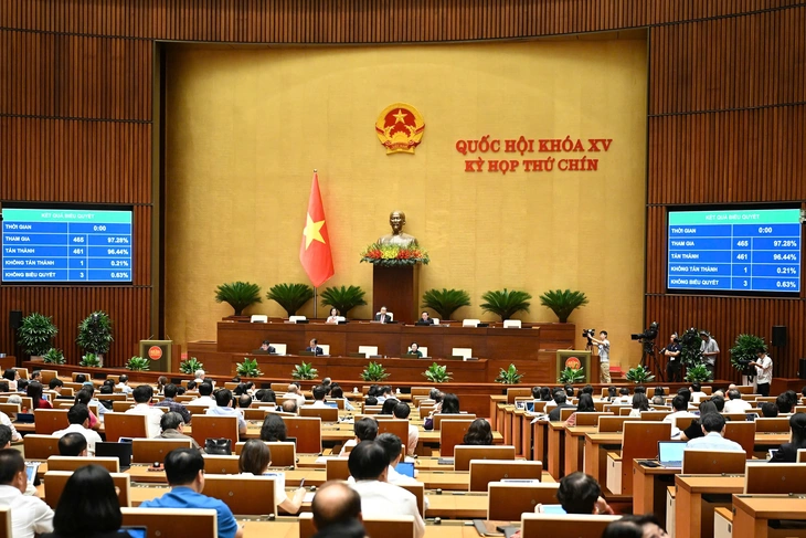 Ngân hàng - Ảnh 1.
