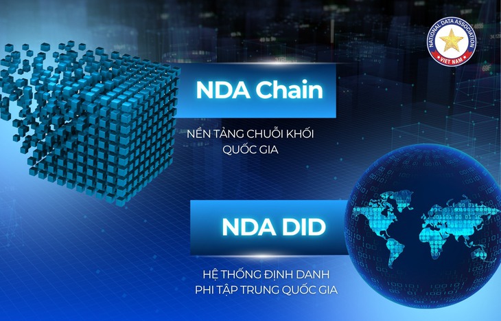 Blockchain được xem là 'xương sống' của hạ tầng dữ liệu hiện đại - Ảnh 1.