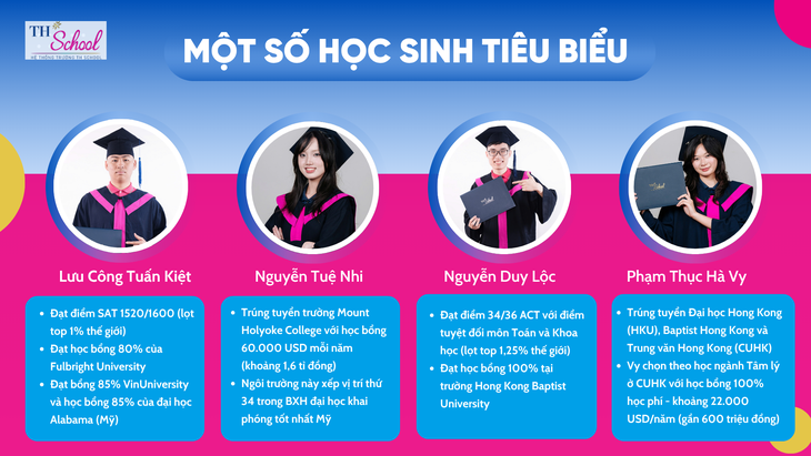 TH School - Ảnh 4.