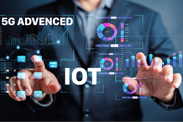 5G Advanced (5.5G) kết nối hàng trăm tỉ thiết bị, hướng đến 6G - Ảnh 2.