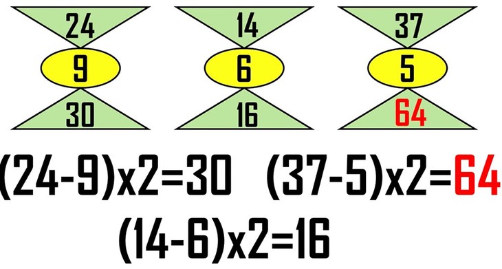 câu đố - Ảnh 4.