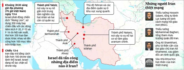 Xung đột Iran - Israel: Trò sinh tử trên bàn cờ hạt nhân - Ảnh 2. Iran - Ảnh 2.