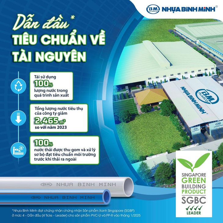 Nhựa Bình Minh - Ảnh 2.