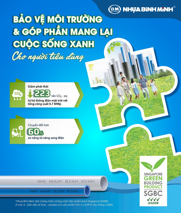 Nhựa Bình Minh - Ảnh 3.