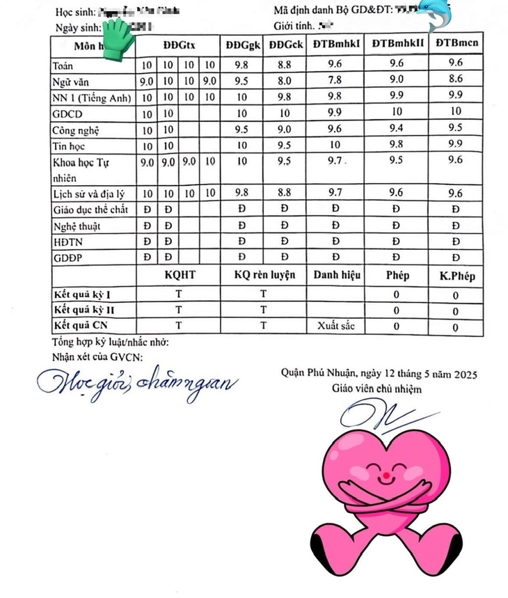 Khoe giấy khen trên mạng, trẻ em có thể trở thành nạn nhân của các hành vi xâm hại - Ảnh 1.
