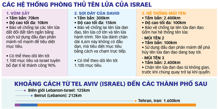 Tình báo, công nghệ và chiến tranh thời hiện đại - Ảnh 2. chiến tranh - Ảnh 2.