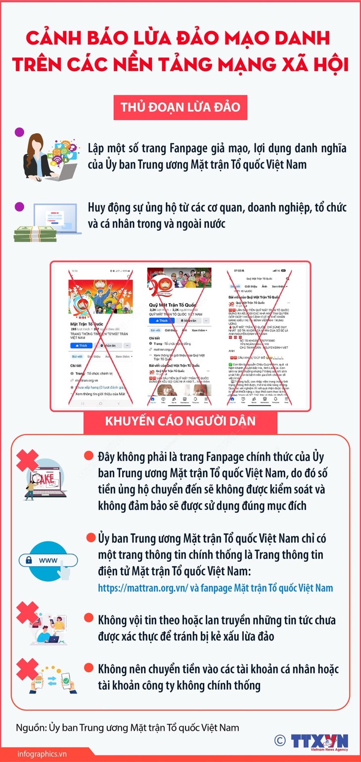 mạng xã hội - Ảnh 1.