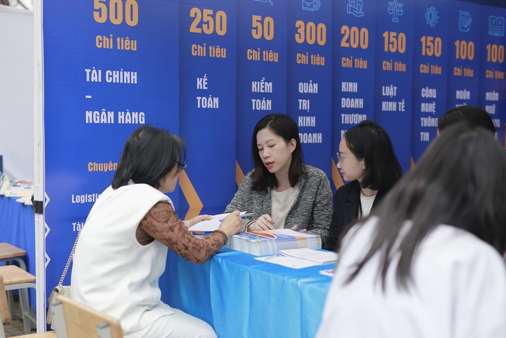 Trường ĐH Tài chính - Ngân hàng Hà Nội - Ảnh 5.