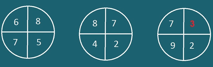câu đố toán học - Ảnh 4.