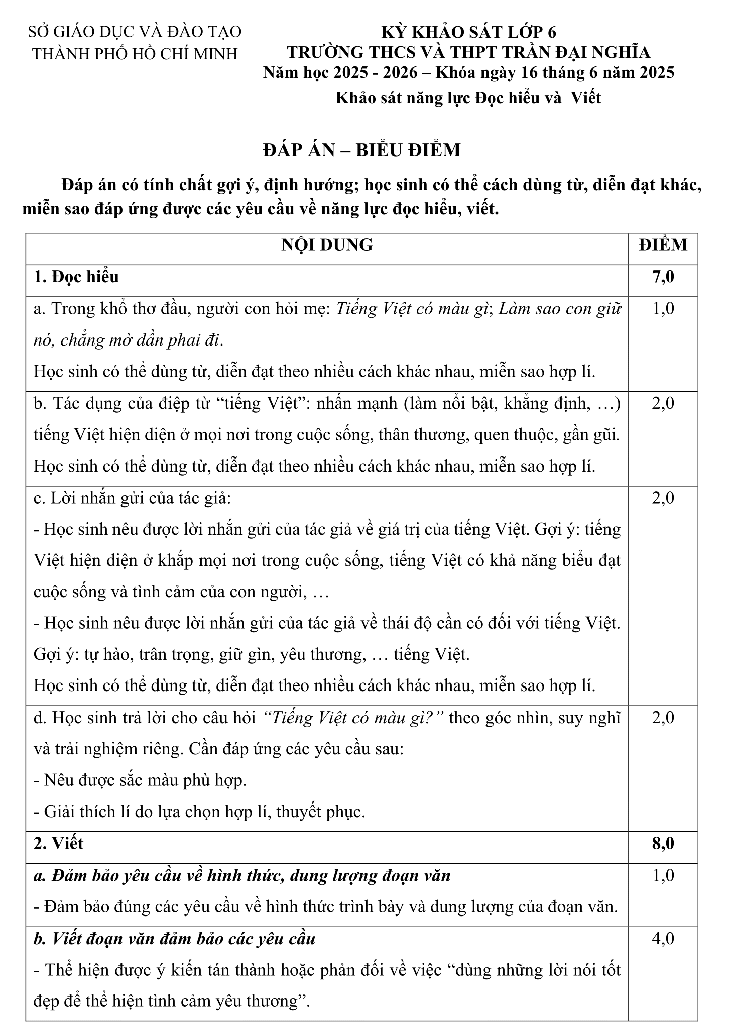 lớp 6 - Ảnh 6.