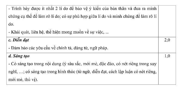 lớp 6 - Ảnh 7.