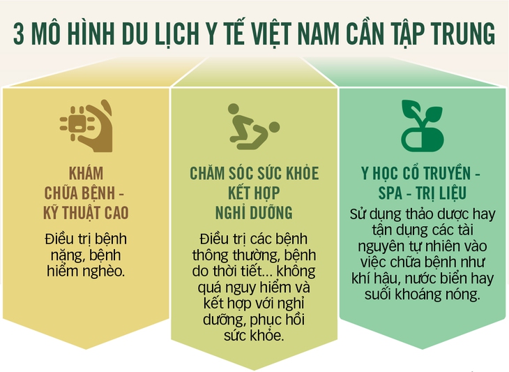 y tế - Ảnh 3.