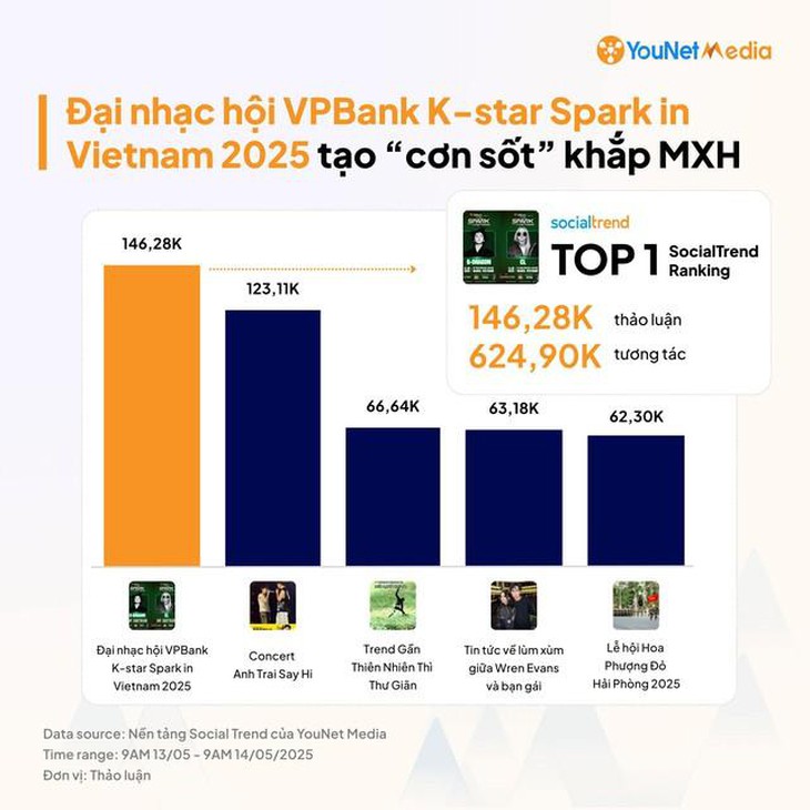 G-Dragon - Ảnh 2.