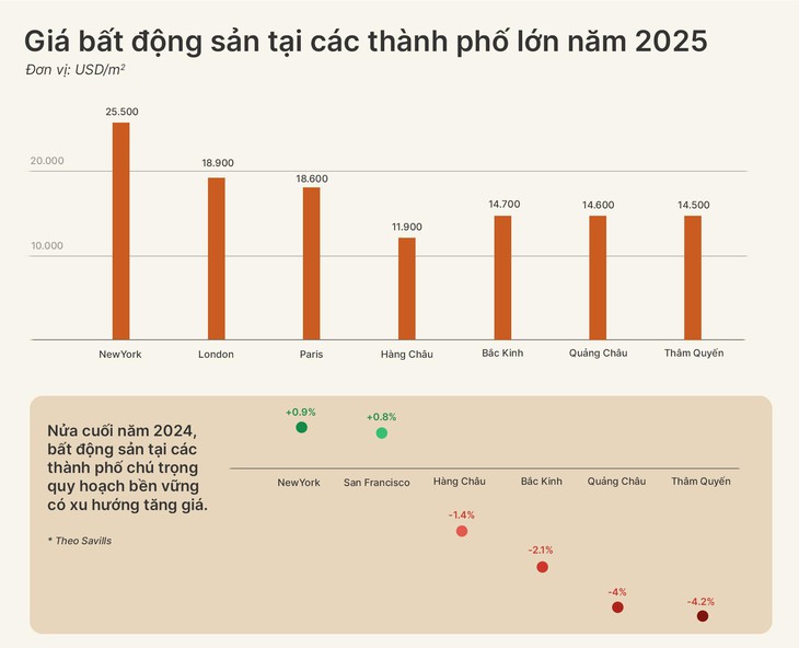 Văn Phú - Ảnh 1.