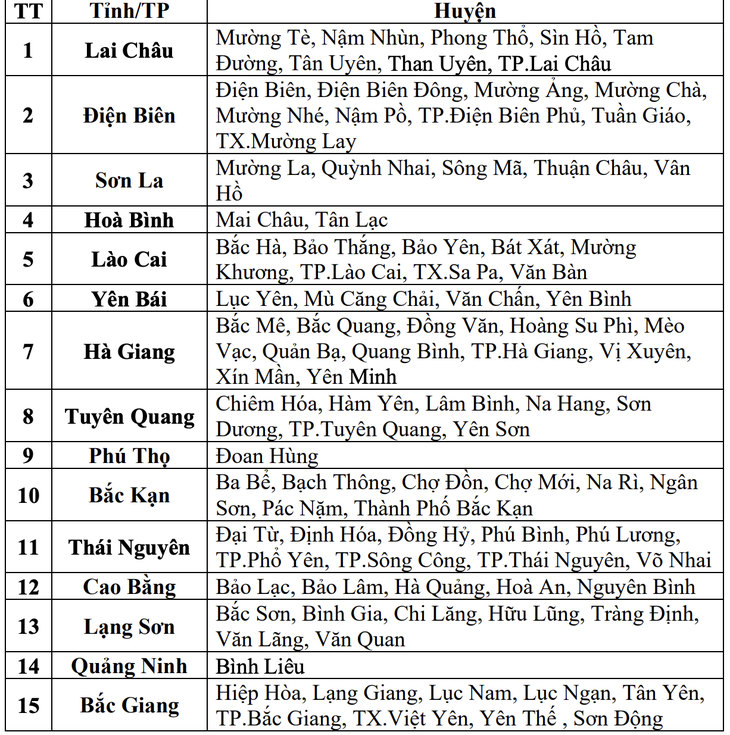 Ổ mây dông đang kéo về, Hà Nội sắp mưa to - Ảnh 3.