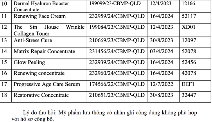 thu hồi - Ảnh 3.