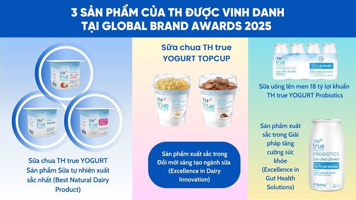 TH true yogurt - Ảnh 1.