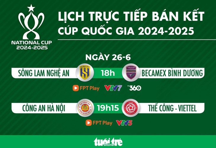 cúp quốc gia - Ảnh 1.