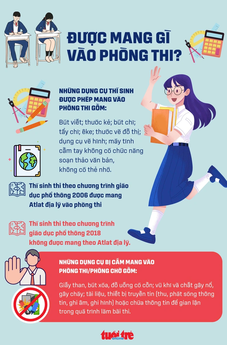 Chiều nay thi tốt nghiệp THPT môn toán, thí sinh lưu ý lần đầu đề thi nhiều dạng trắc nghiệm - Ảnh 2. môn toán - Ảnh 3.