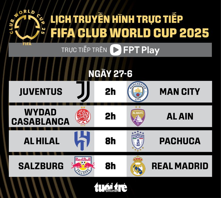 FIFA Club Worrld Cup - Ảnh 1.