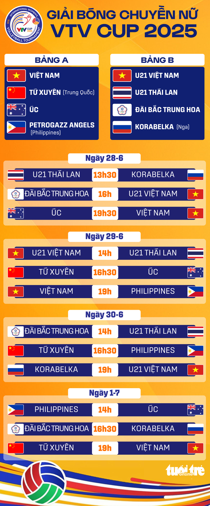 VTV Cup - Ảnh 1.