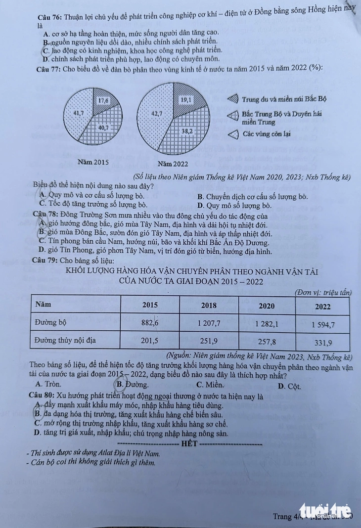 đề tổ hợp - Ảnh 8.