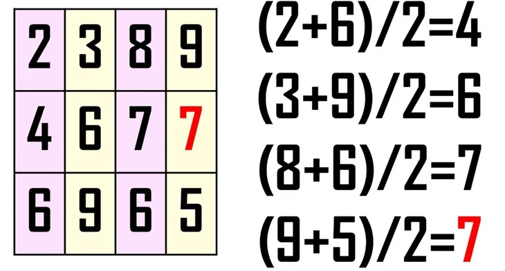 câu đố - Ảnh 2.