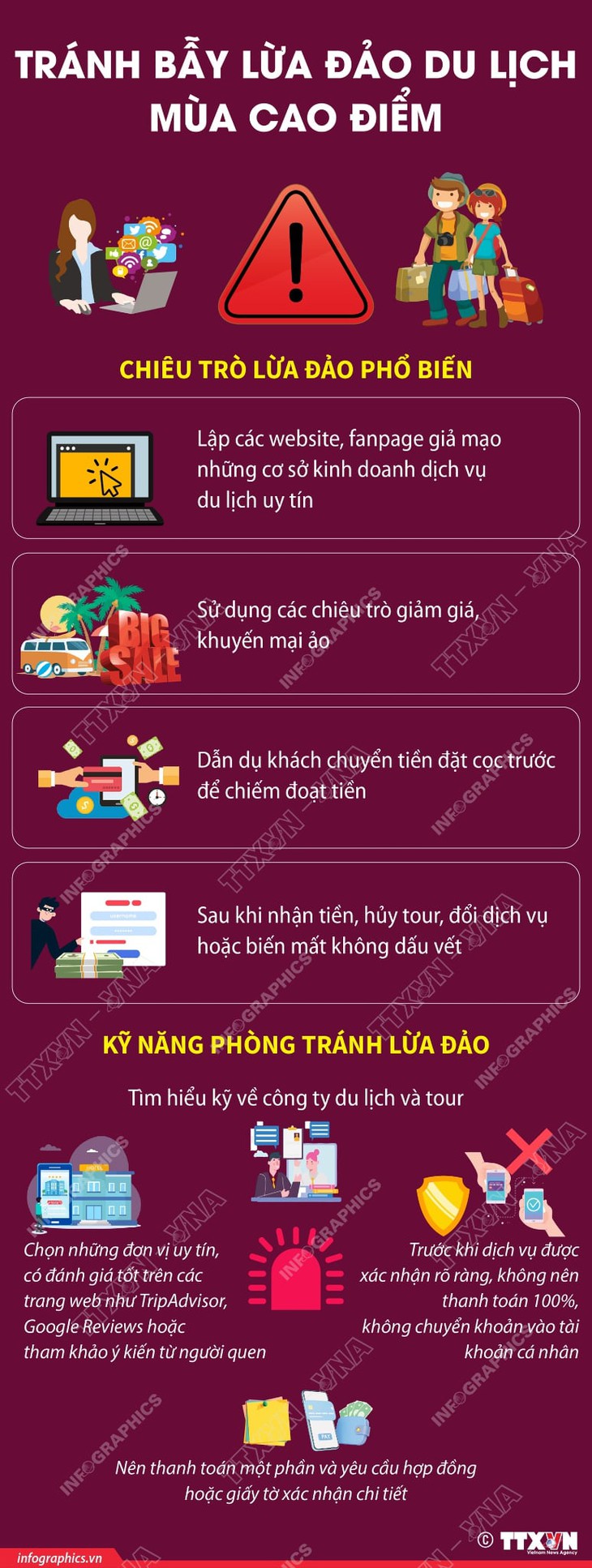 lừa đảo - Ảnh 1.