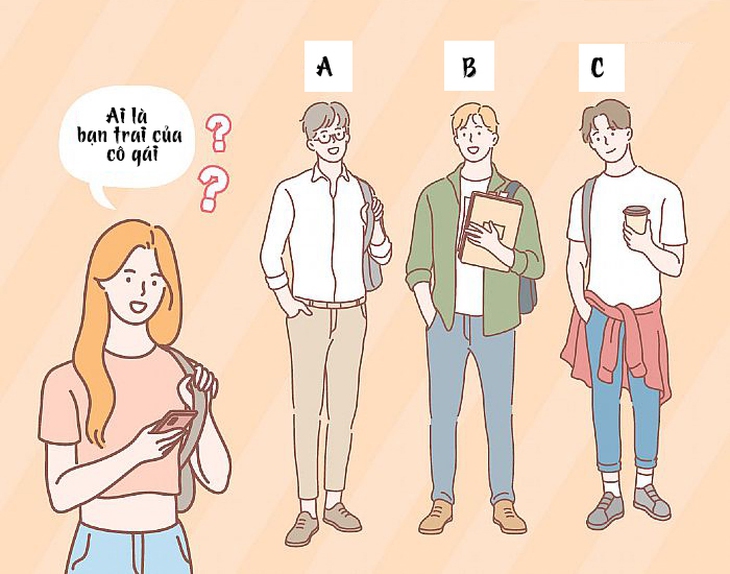 Quiz - Ảnh 1.