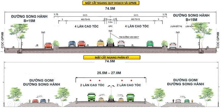 vành đai 4 - Ảnh 2.