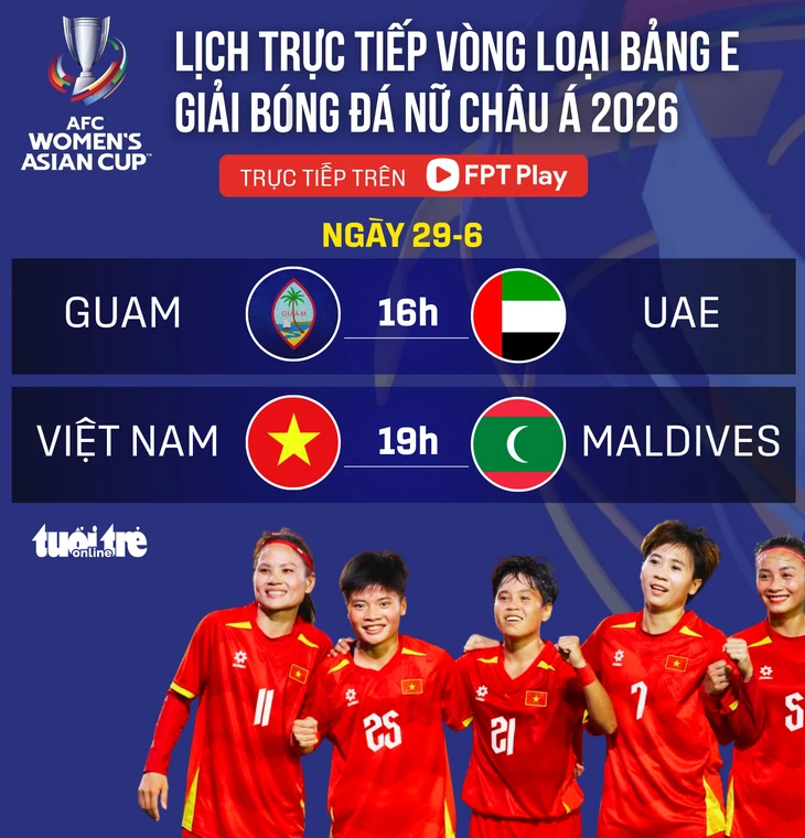 Lịch trực tiếp vòng loại bóng đá nữ châu Á 2026: Việt Nam đấu Maldives - Ảnh 1.
