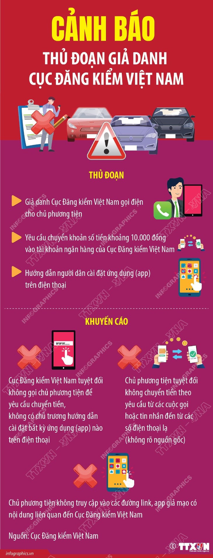 Cục đăng kiểm Việt Nam - Ảnh 1.