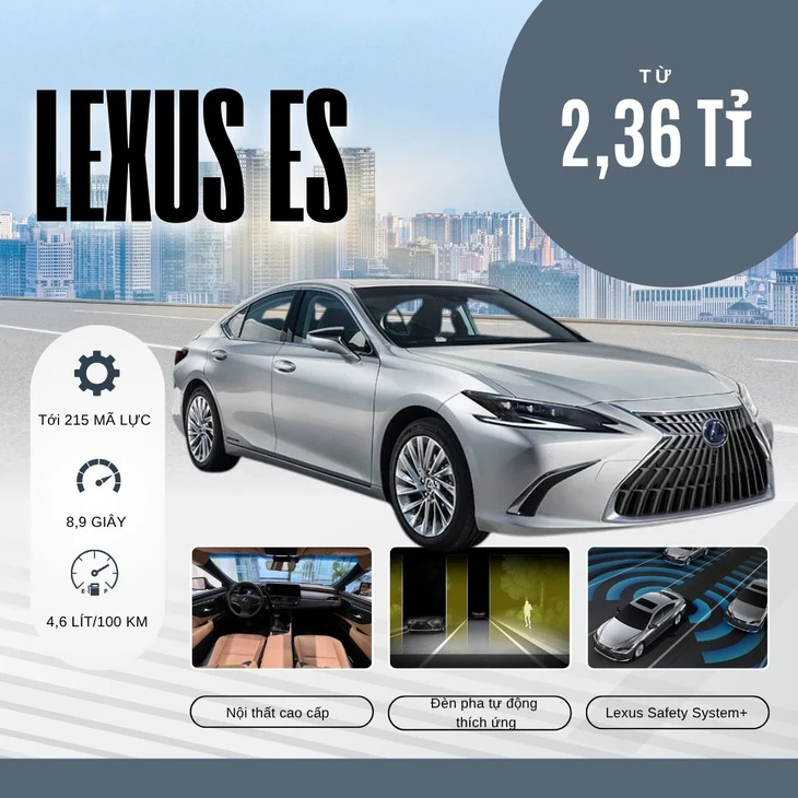 Lexus ES - Ảnh 2.