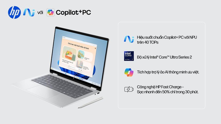 Chạm tay chuẩn sống bứt phá với HP OmniBook X Flip 14 - Ảnh 2.