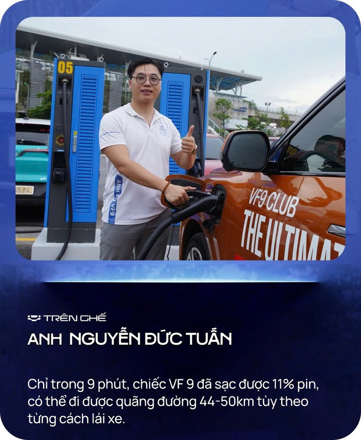 trạm sạc - Ảnh 6.